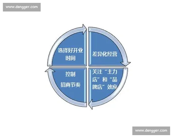 团队协作中的传球配合策略与实战应用解析
