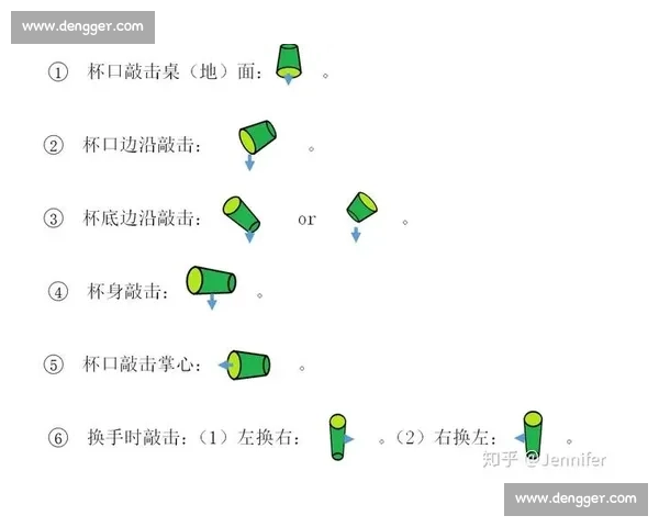 动作连贯与节奏掌控在现代表演艺术中的创新实践探索