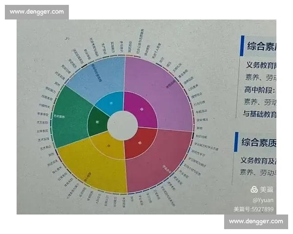 体育竞技教育创新模式与学生综合素质提升研究探索 体育竞技教育创新模式与学生综合素质提升研究探索