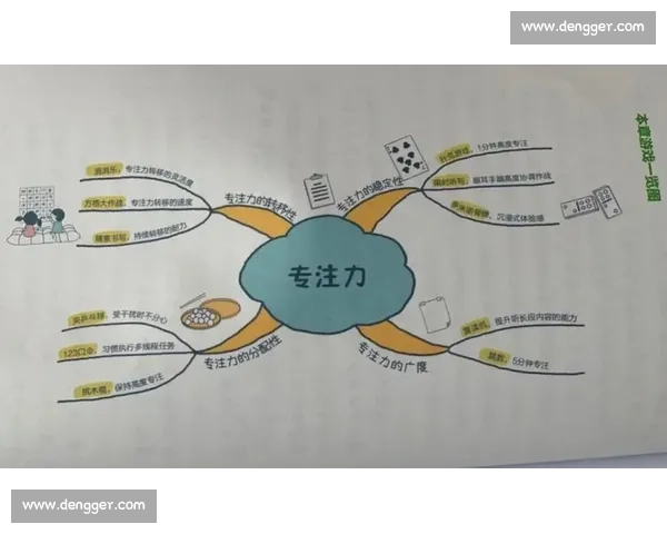 提升专注力的实用方法与策略全面解析与实践指南