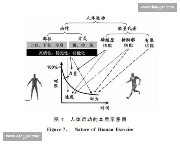 提升运动表现的心理策略研究与实战应用探索