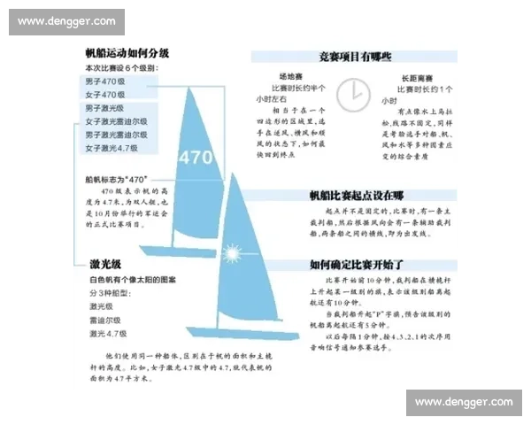 现代竞技体育项目规则解析与比赛策略全面指南