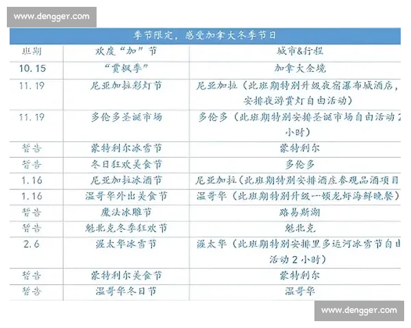 雪域争锋：全球滑雪世界杯精彩赛程与顶尖选手全景解析
